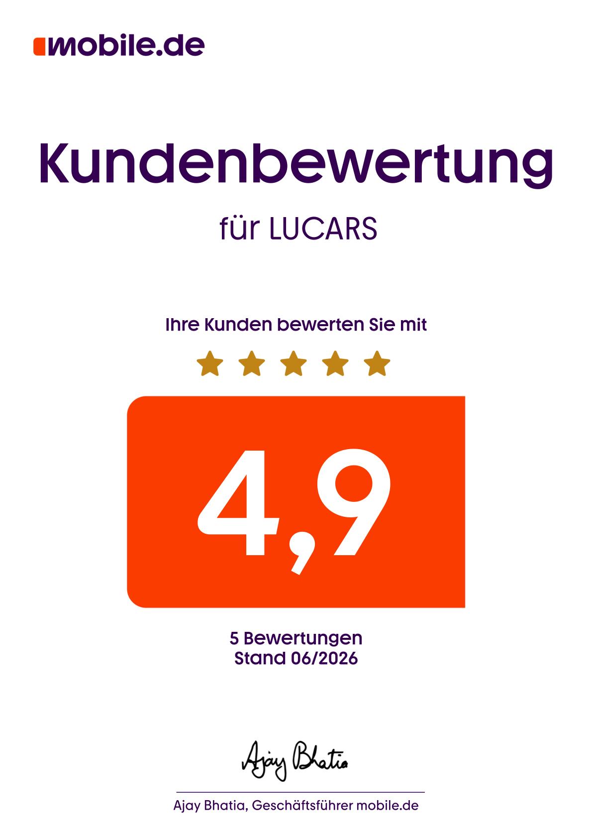 Home Kundenbewertung LUCARS 1